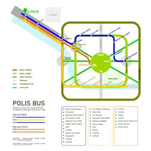 Linjat e Transportit_Polis Bus